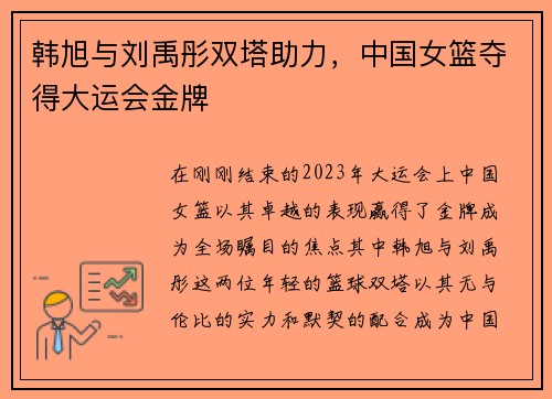 韩旭与刘禹彤双塔助力，中国女篮夺得大运会金牌