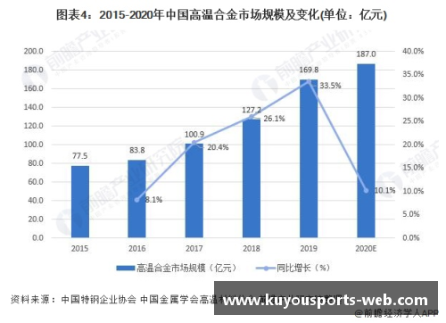 NBA玻璃人现状与成因分析